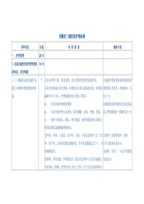三级医院护理标准