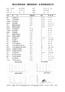 血常规模板1