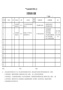 月度培训计划表