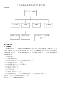 二类医疗器械备案组织机构图和部门设置说明