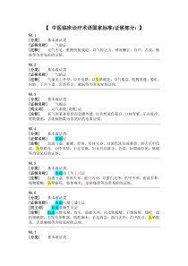 中医临床诊疗术语国家标准(证候部分)1