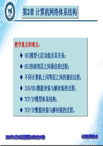 文件和文件夹的用户及权限管理