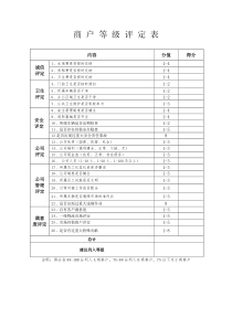 商户等级评定表