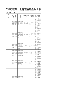 wu浙江省保健食品