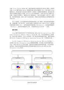 LAMP网站架构方案分析