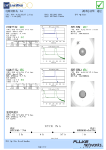 光纤测试报告