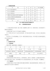 二级综合医院评审标准分工