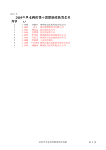 08年从业药师第十四期继续教育名单