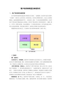 客户的四种类型及表现形式