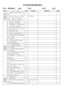 全科医师实践技能考核标准doc-全科医师实践技能考核