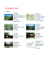 四川旅游景点