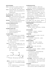 现代教育技术考试知识点