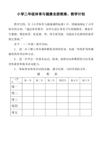 小学二年级体育与健康教案【全】