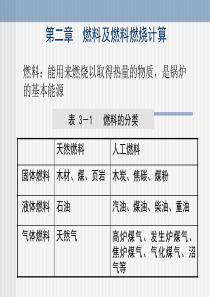 燃料及燃料燃烧计算