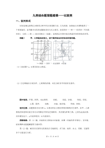 高中地理-九类综合题答题建模--比较类