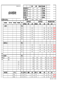 成本核算格式