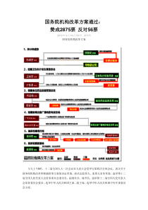 国务院机构改革方案