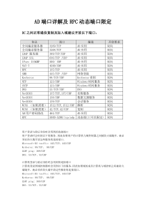 AD端口详解及RPC动态端口限定