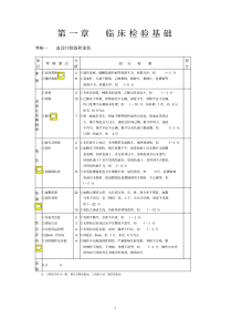 医学检验专业操作技能考核与评价标准