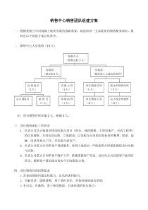 78销售团队组建方案