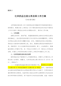 1106附件2化学药品注册分类改革工作方案(征求意见稿)