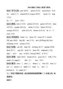 新版人教版小学英语各年级知识点总结