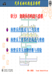 润滑系统