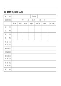 04餐饮部值班记录