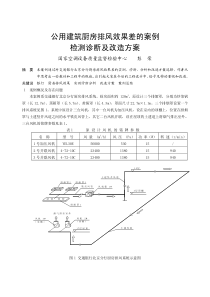 051公用建筑厨房排风效果差的案例检测诊断及改造方案