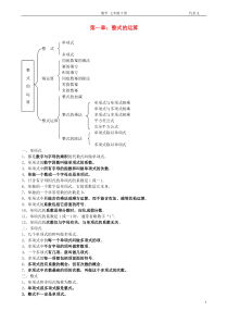 2018七年级数学下册全部知识点归纳(含概念、公式、实用)