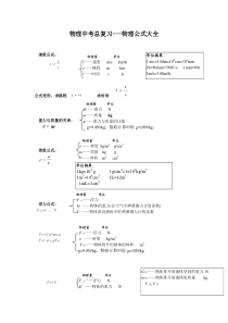 初中物理中考总复习公式大全
