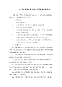 职业危害防治计划与实施方案