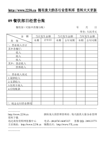 09餐饮部日经营台账