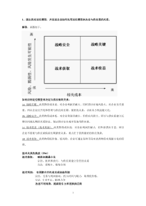 CIPS--采购与供应关系管理(论述题纲)