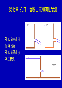 第七章 孔口管嘴和有压管流