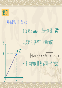 3.2复数代数形式的四则运算