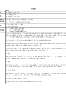 L001001001-口令破解-01HASH基础