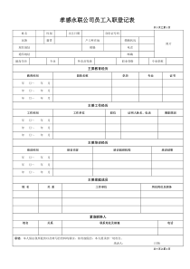 《员工入职登记表》经典范本