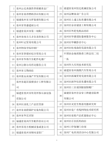 15第十五讲生物技术药物制剂w