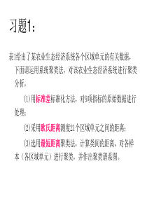 聚类分析SPSS习题作业答案