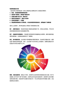 电商网站建设方案