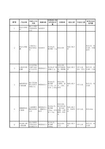 石斛保健品食品汇总