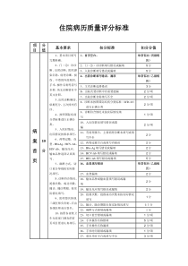 医院住院病历质量评分标准