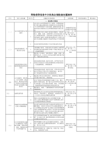 P2P108问题清单网络借贷信息中介机构合规检查问题清单