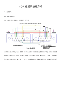 VGA线通用接线方式