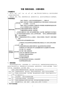 专题复习：物质的检验、分离和提纯