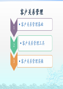 6客户关系管理