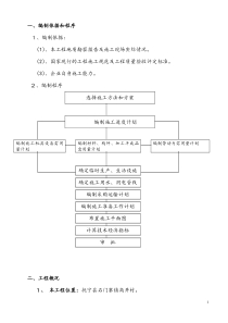 云翔花苑二区住宅楼施工组织设计