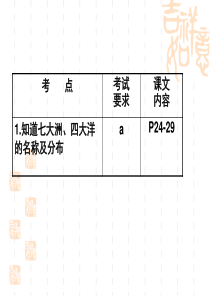 考点1知道七大洲、四大洋的名称及分布