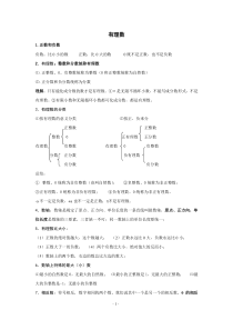 人教版初中数学知识点总结